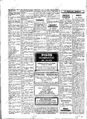 ABC SEVILLA 20-04-1976 página 80