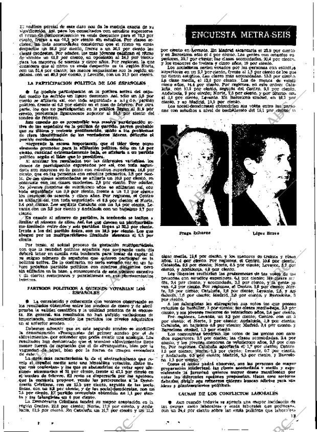 ABC SEVILLA 25-04-1976 página 13