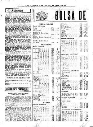 ABC MADRID 01-05-1976 página 46