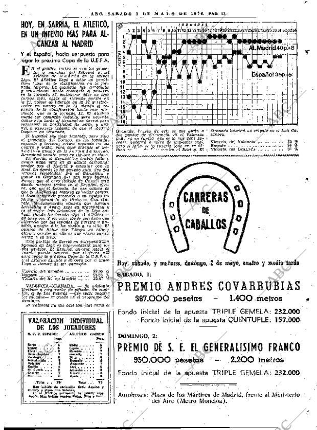 ABC MADRID 01-05-1976 página 53
