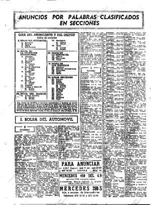 ABC MADRID 01-05-1976 página 66