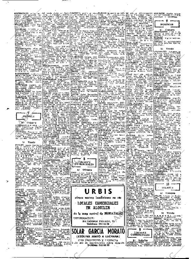 ABC MADRID 01-05-1976 página 68