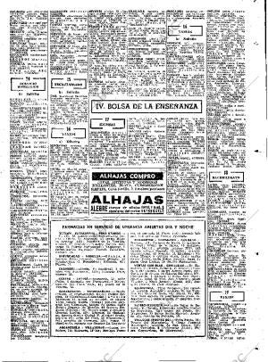 ABC MADRID 01-05-1976 página 71