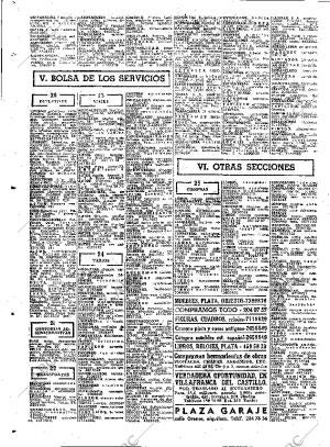 ABC MADRID 01-05-1976 página 72