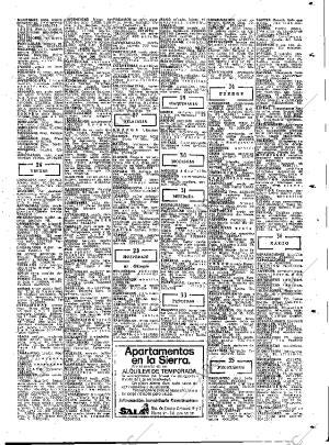 ABC MADRID 01-05-1976 página 73