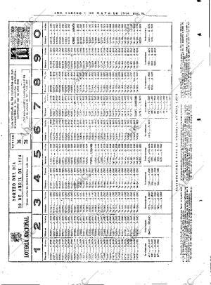 ABC MADRID 01-05-1976 página 77