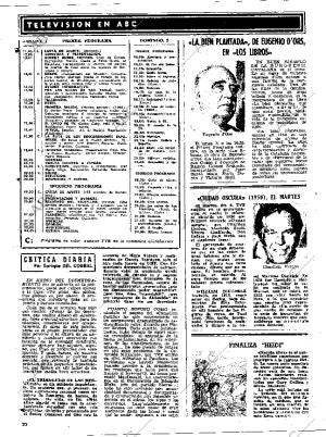 ABC MADRID 01-05-1976 página 88