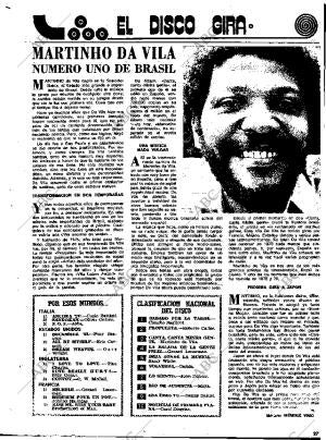 ABC MADRID 02-05-1976 página 115