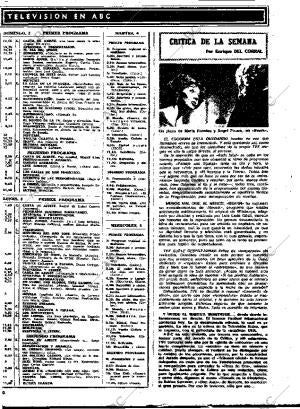 ABC MADRID 02-05-1976 página 118