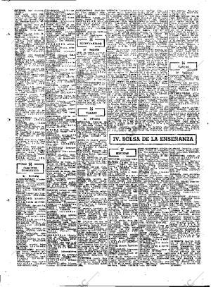 ABC MADRID 02-05-1976 página 96