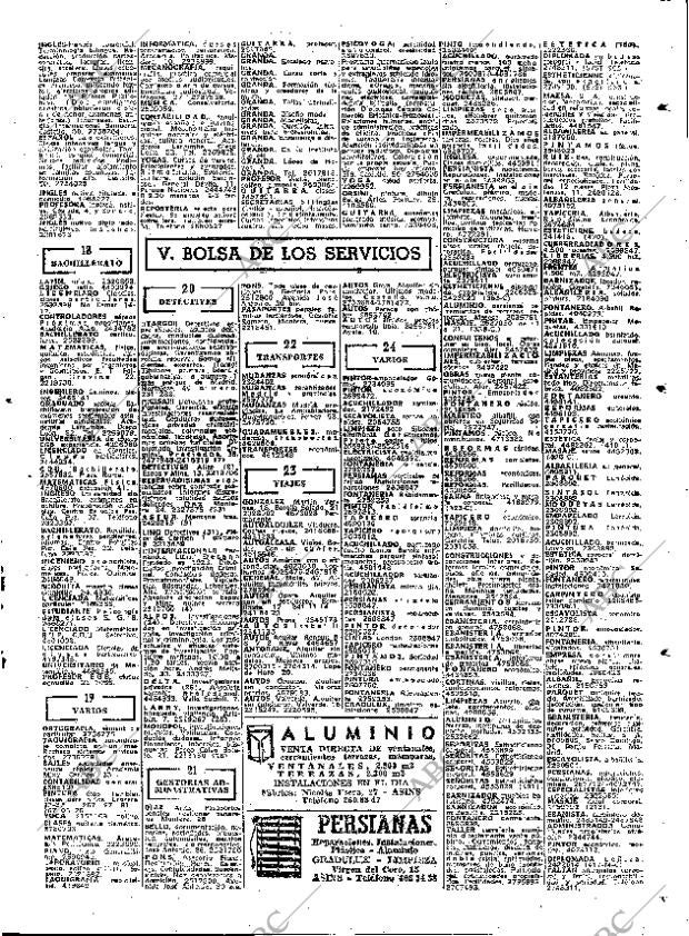 ABC MADRID 02-05-1976 página 97