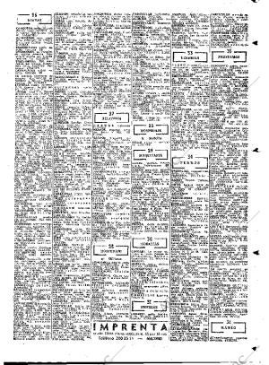 ABC MADRID 06-05-1976 página 101