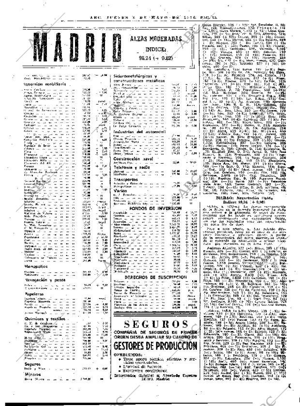 ABC MADRID 06-05-1976 página 67