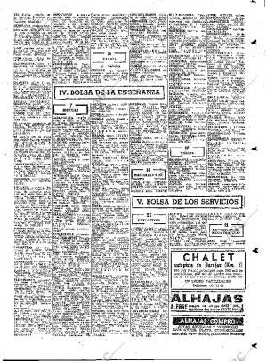 ABC MADRID 06-05-1976 página 99