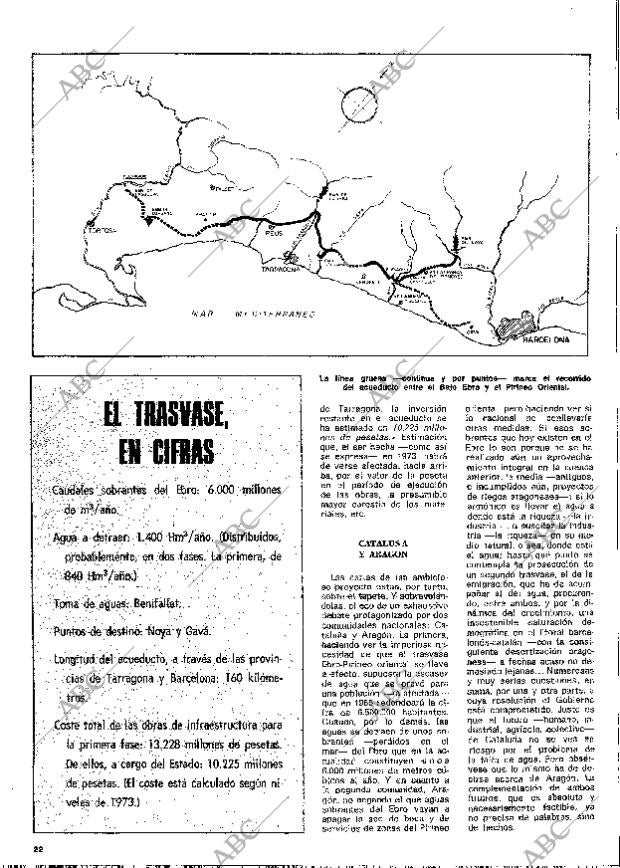 BLANCO Y NEGRO MADRID 08-05-1976 página 22