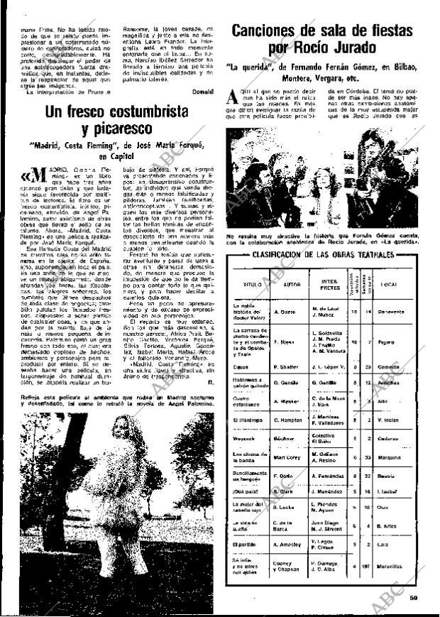 BLANCO Y NEGRO MADRID 08-05-1976 página 59