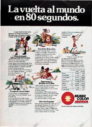 BLANCO Y NEGRO MADRID 08-05-1976 página 98