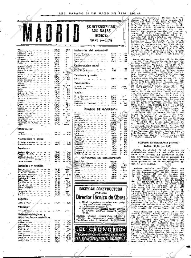 ABC MADRID 15-05-1976 página 73