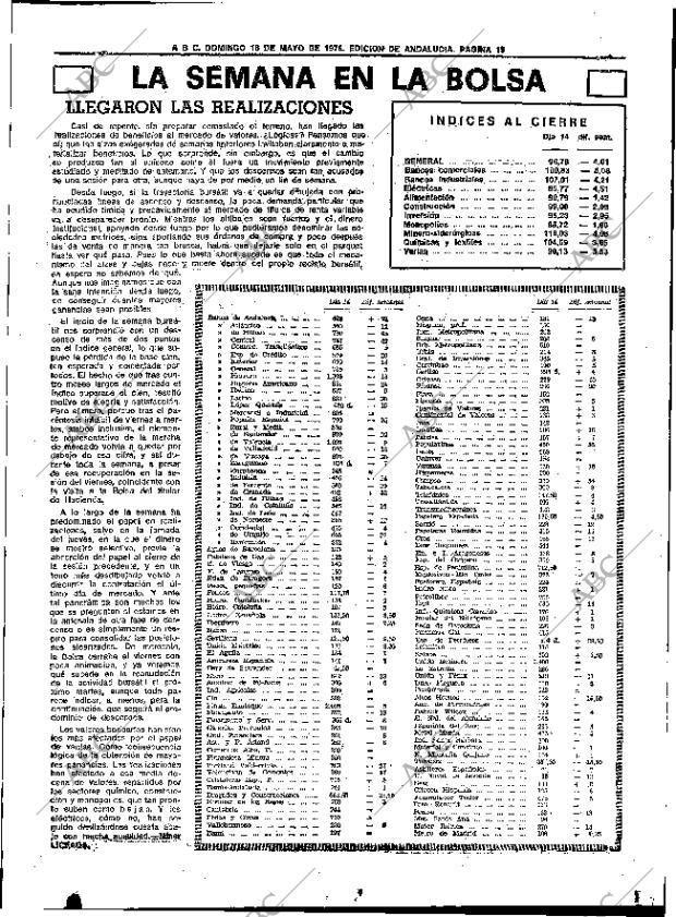 ABC SEVILLA 16-05-1976 página 29