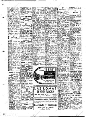 ABC MADRID 21-05-1976 página 114