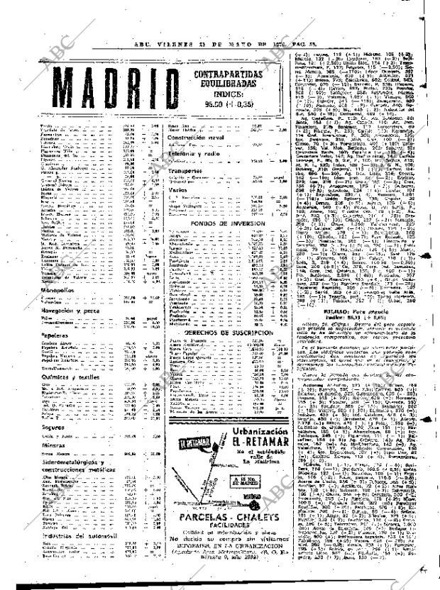 ABC MADRID 21-05-1976 página 79