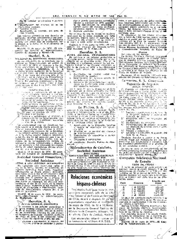 ABC MADRID 21-05-1976 página 81