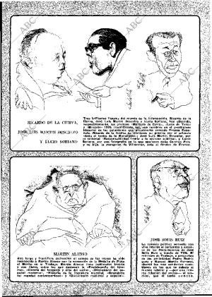 BLANCO Y NEGRO MADRID 22-05-1976 página 19