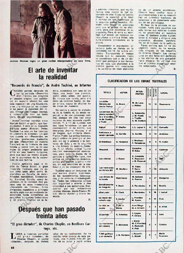 BLANCO Y NEGRO MADRID 22-05-1976 página 56