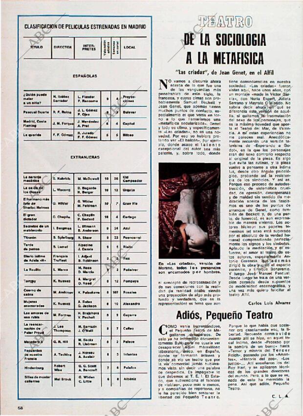 BLANCO Y NEGRO MADRID 22-05-1976 página 58