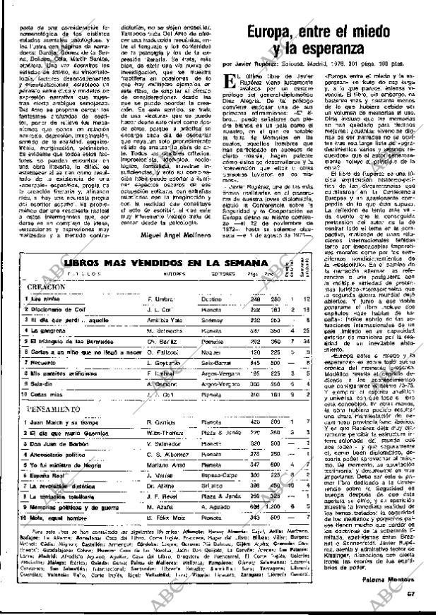 BLANCO Y NEGRO MADRID 22-05-1976 página 67