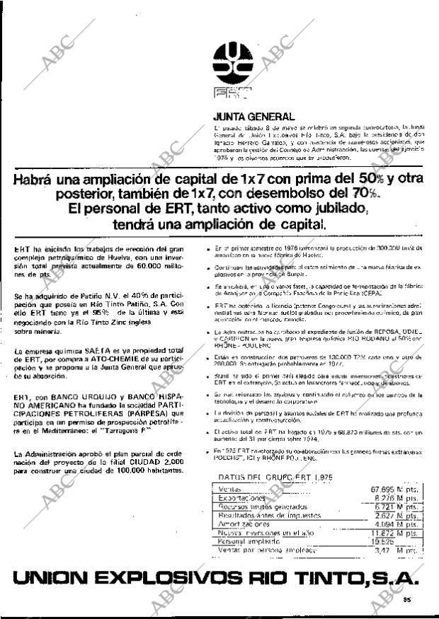 BLANCO Y NEGRO MADRID 22-05-1976 página 85