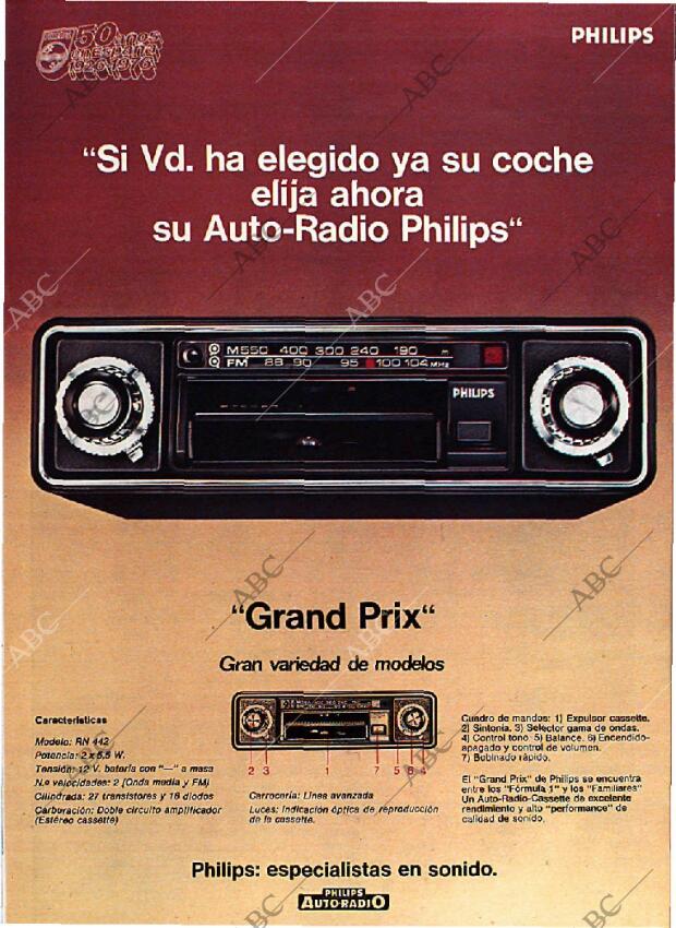 BLANCO Y NEGRO MADRID 29-05-1976 página 53