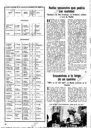 BLANCO Y NEGRO MADRID 29-05-1976 página 60