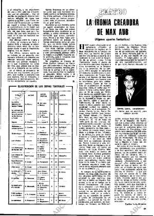 BLANCO Y NEGRO MADRID 29-05-1976 página 61