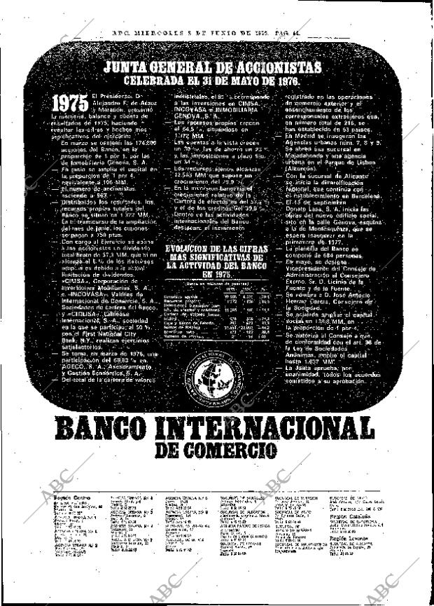 ABC MADRID 02-06-1976 página 64