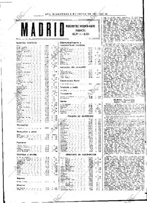 ABC MADRID 02-06-1976 página 75