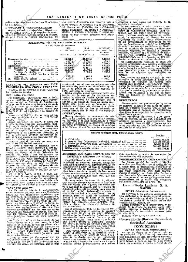 ABC MADRID 05-06-1976 página 72
