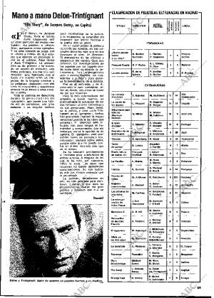 BLANCO Y NEGRO MADRID 05-06-1976 página 59