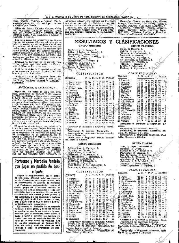 ABC SEVILLA 08-06-1976 página 85