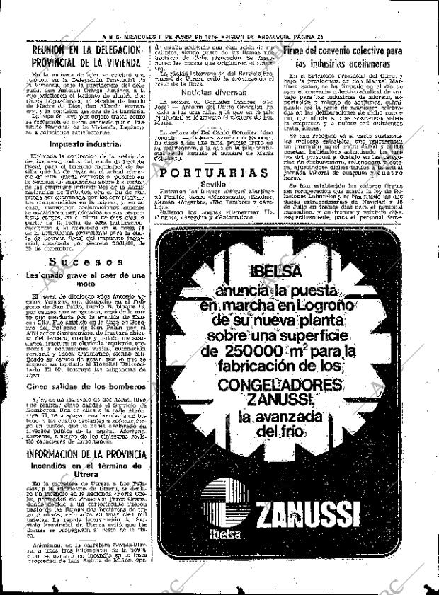 ABC SEVILLA 09-06-1976 página 55