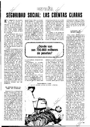 BLANCO Y NEGRO MADRID 12-06-1976 página 21