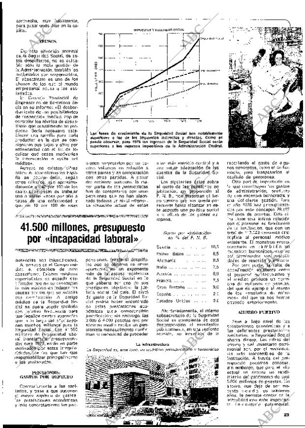 BLANCO Y NEGRO MADRID 12-06-1976 página 23
