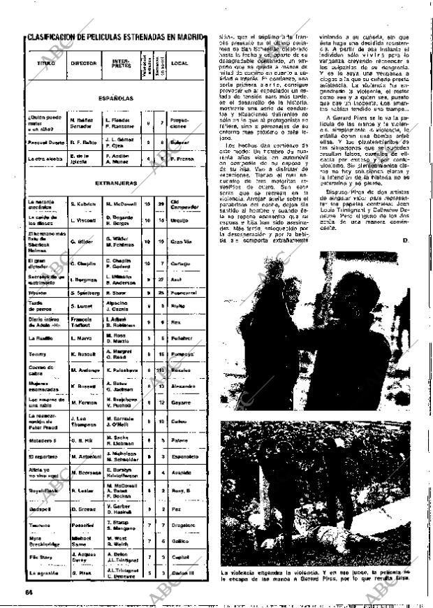 BLANCO Y NEGRO MADRID 12-06-1976 página 64