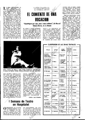 BLANCO Y NEGRO MADRID 12-06-1976 página 65