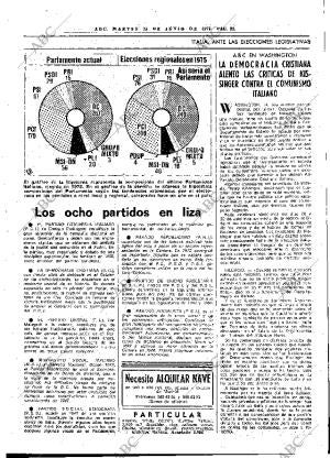 ABC MADRID 15-06-1976 página 51