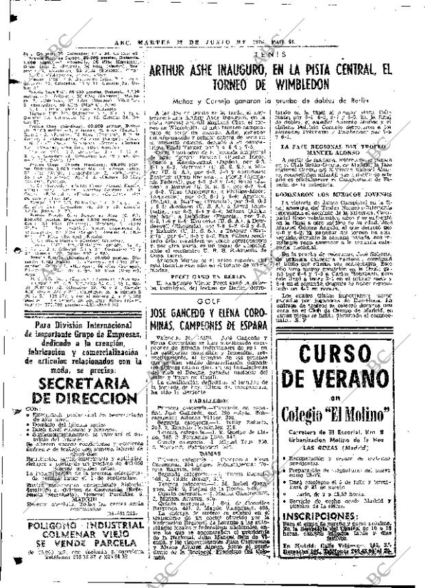 ABC MADRID 22-06-1976 página 88