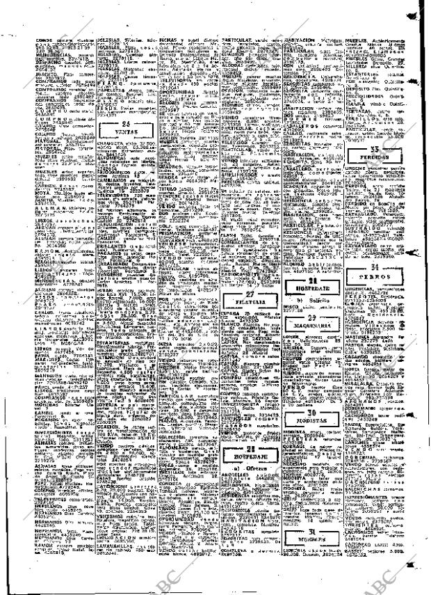 ABC MADRID 25-06-1976 página 101