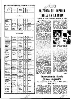 BLANCO Y NEGRO MADRID 26-06-1976 página 59