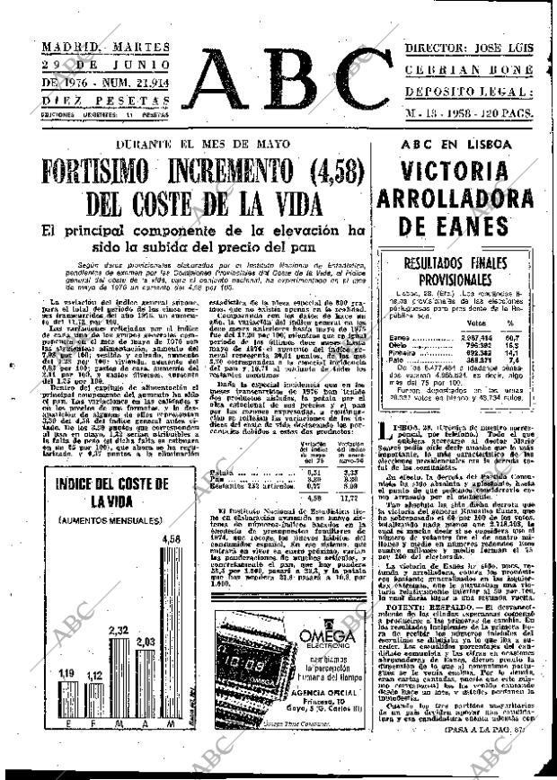 ABC MADRID 29-06-1976 página 11