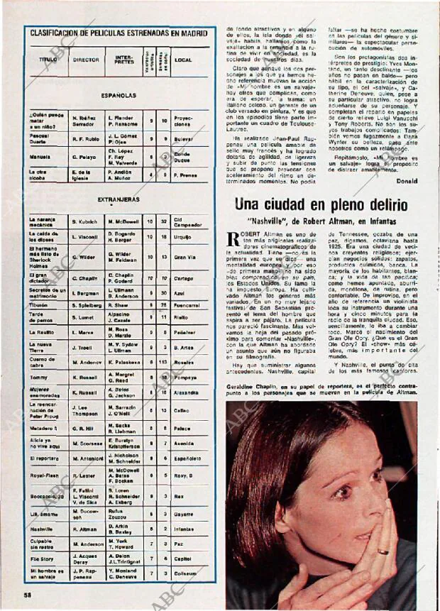 BLANCO Y NEGRO MADRID 03-07-1976 página 58
